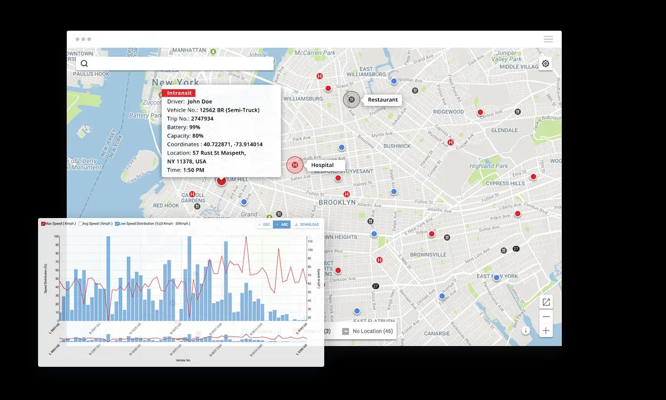 Driver details using driver tracking software