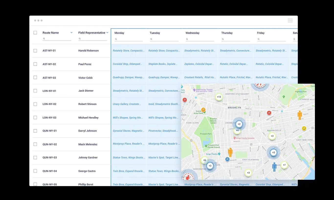 Improve Task Allocation with Automation