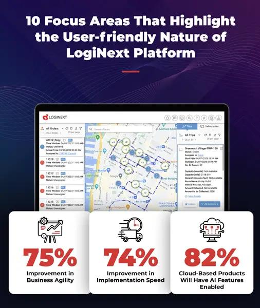 10 Pointers Highlighting LogiNext's Platform User-Friendliness