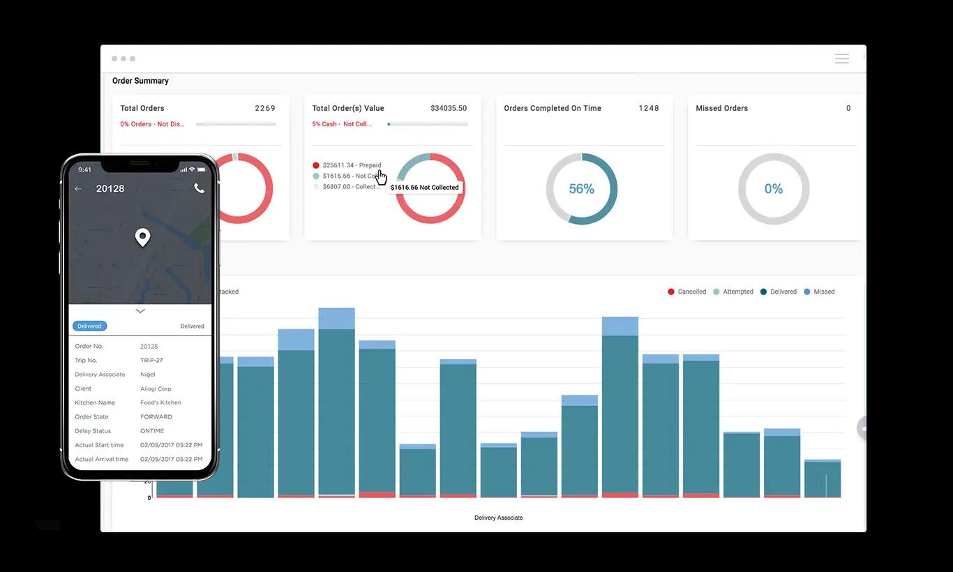 Track and manage all payments in real-time