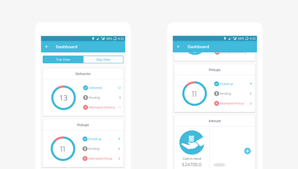 LogiNext Delivery Associate Dashboard