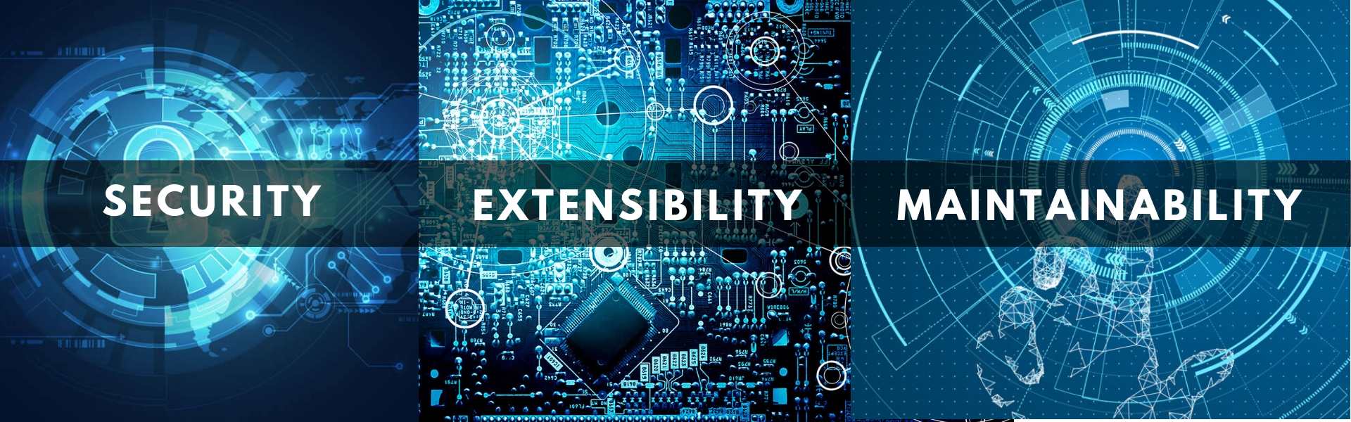 Security Extensibility Maintainability