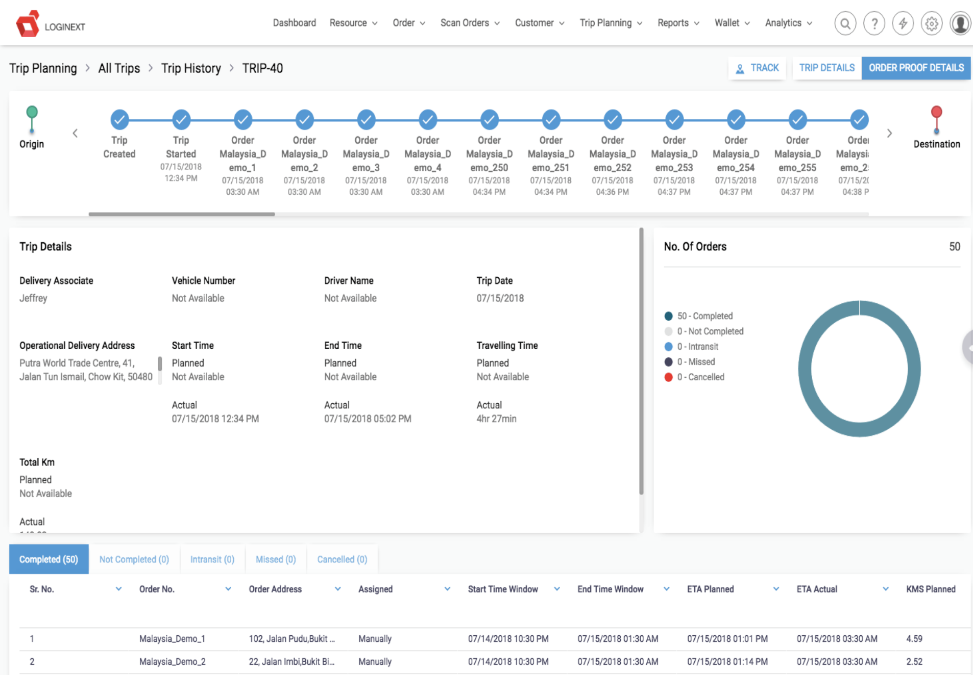 Trip Planning- Logistics Management Software Feature